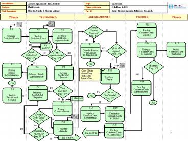 Sin ttulo de diapositiva