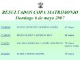 RESULTADOS COPA MATRIMONIO Domingo 6 de mayo 2007 PowerPoint PPT Presentation