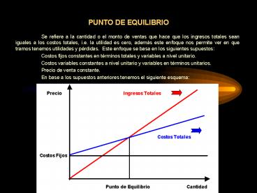 PUNTO DE EQUILIBRIO