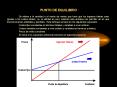 PUNTO DE EQUILIBRIO PowerPoint PPT Presentation