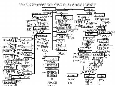 Sin ttulo de diapositiva