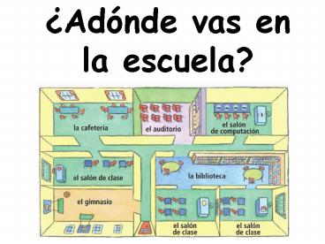 Adnde vas en la escuela