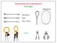 Elementos de sustentaci