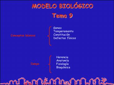 Presentacin de PowerPoint