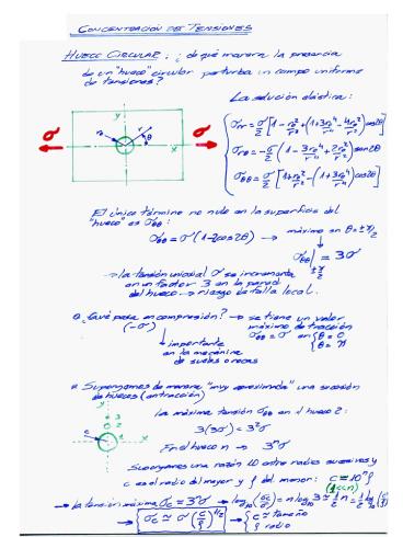 radio de curvatura comparable con las distancias interat mi
