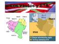 Los Vascos y ETA PowerPoint PPT Presentation