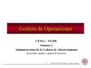Gesti