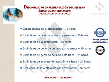 Presentacin de PowerPoint