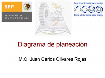 Diagrama de planeacin