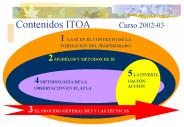 Contenidos ITOA      Curso 2002-03