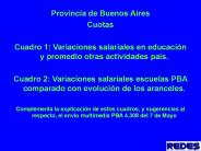 Provincia de Buenos Aires