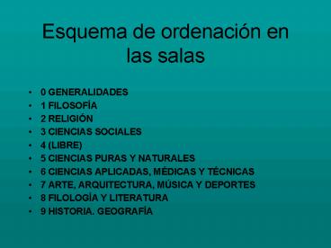 Esquema de ordenacin en las salas