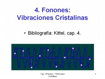 4' Fonones: Vibraciones Cristalinas