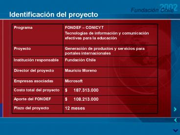 Identificacin del proyecto