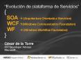 Evolucin de plataforma de Servicios SOA Arquitectura Orientada a Servicios WCF Windows Communication PowerPoint PPT Presentation