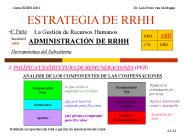 ESTRATEGIA DE RRHH