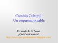 Cambio Cultural: Un esquema posible PowerPoint PPT Presentation