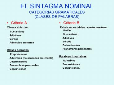 Ppt El Sintagma Nominal Categorias Gramaticales Clases De Palabras Powerpoint Presentation Free To View Id 28ae Ymnio