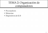 TEMA 2: Organizaci
