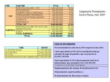 Presentacin de PowerPoint