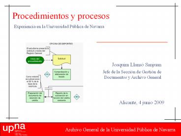 PROCEDIMIENTOS Y PROCESOS