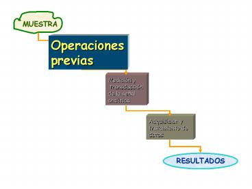 Sin ttulo de diapositiva