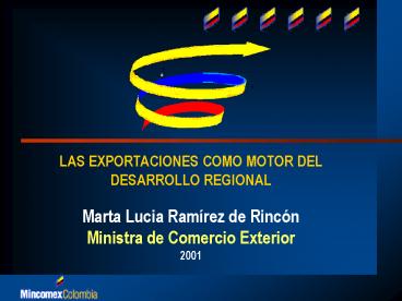 Las exportaciones como motor del desarrollo regional