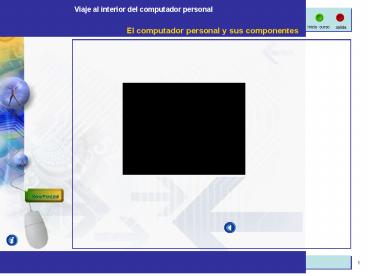 El computador personal y sus componentes