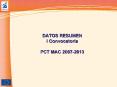 DATOS RESUMEN I Convocatoria PCT MAC 20072013 PowerPoint PPT Presentation