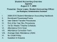 Student Accounting Overview Agenda August 3 7, 2009 PowerPoint PPT Presentation