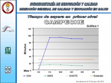 Sin ttulo de diapositiva