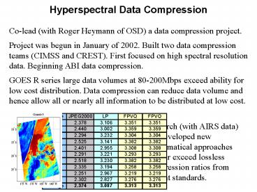 Hyperspectral Data Compression