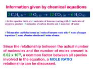 Information given by chemical equations