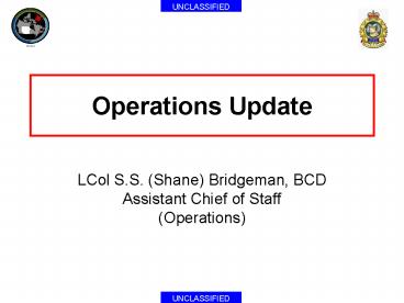 presentation player overlay