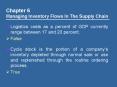Chapter 6  Managing Inventory Flows In The Supply Chain PowerPoint PPT Presentation