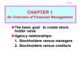 The basic goal: to create stock-holder value PowerPoint PPT Presentation
