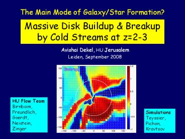 The Main Mode of Galaxy/Star Formation?