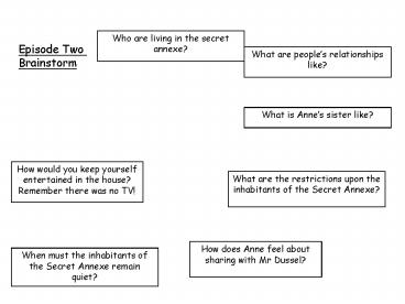 How would you keep yourself entertained in the house