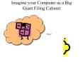 Imagine your Computer as a Big Giant Filing Cabinet PowerPoint PPT Presentation
