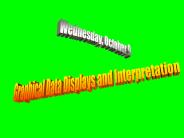 Graphical Data Displays and Interpretation