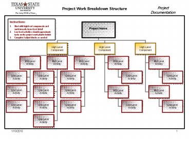 presentation player overlay