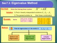 Sec7'3: Eigenvalue Method