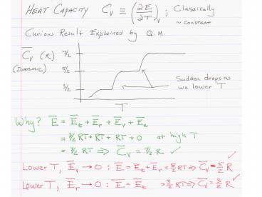 presentation player overlay