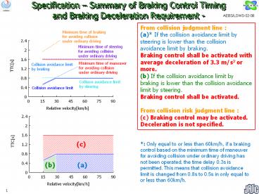 Study of Detailed Design Principles of ASV (1)