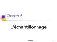 Chapitre 6 PowerPoint PPT Presentation