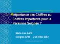Importance des Chiffres ou Chiffres Importants pour la Personne Soign PowerPoint PPT Presentation