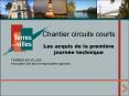 Chantier circuits courts Les acquis de la premire journe technique PowerPoint PPT Presentation