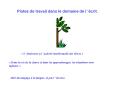 Pistes de travail dans le domaine de lcrit' PowerPoint PPT Presentation