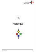 Historique TAI1 PowerPoint PPT Presentation