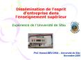 Dissmination de lesprit dentreprise dans lenseignement suprieur PowerPoint PPT Presentation